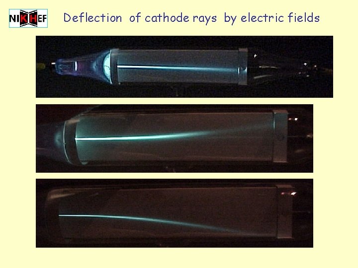 The measure of things Periodic system Mendeleev 1869