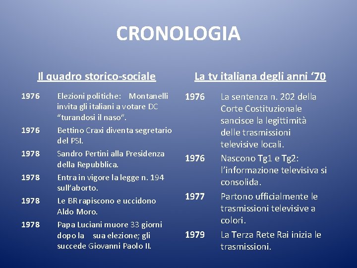CRONOLOGIA Il quadro storico-sociale 1976 1978 Elezioni politiche: Montanelli invita gli italiani a votare