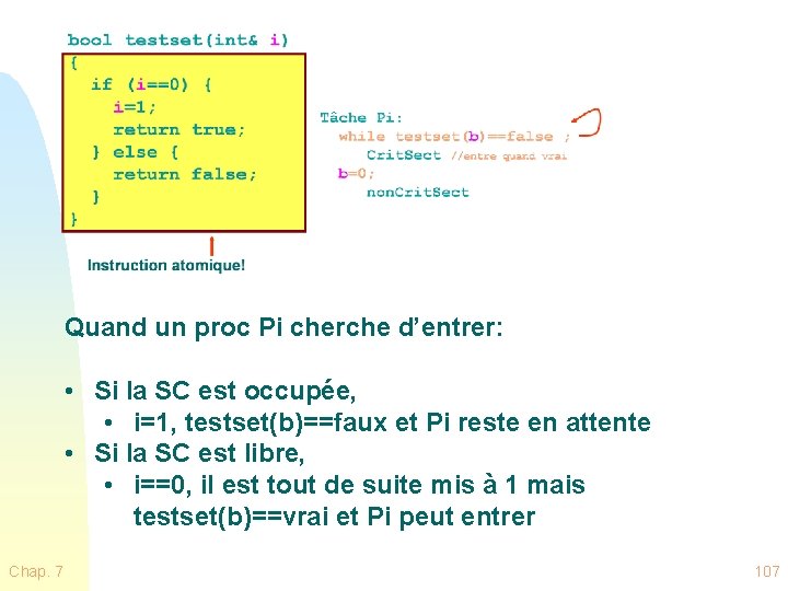 Quand un proc Pi cherche d’entrer: • Si la SC est occupée, • i=1,