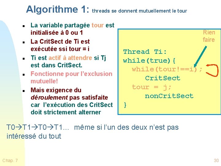 Algorithme 1: threads se donnent mutuellement le tour n n n La variable partagée