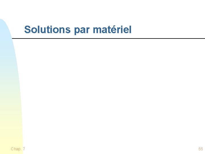 Solutions par matériel Chap. 7 55 