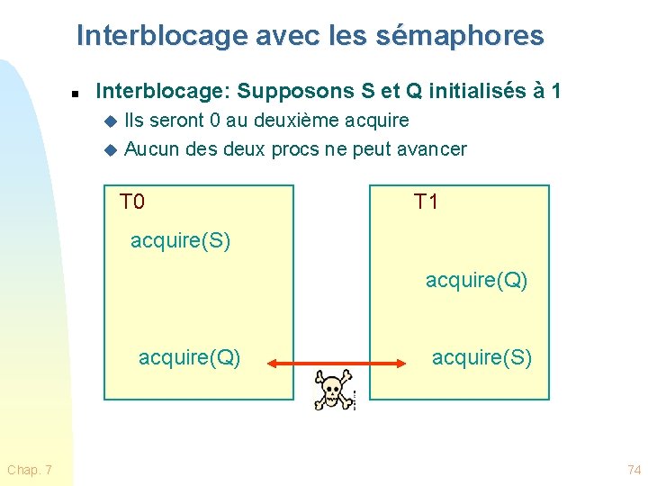 Interblocage avec les sémaphores n Interblocage: Supposons S et Q initialisés à 1 Ils