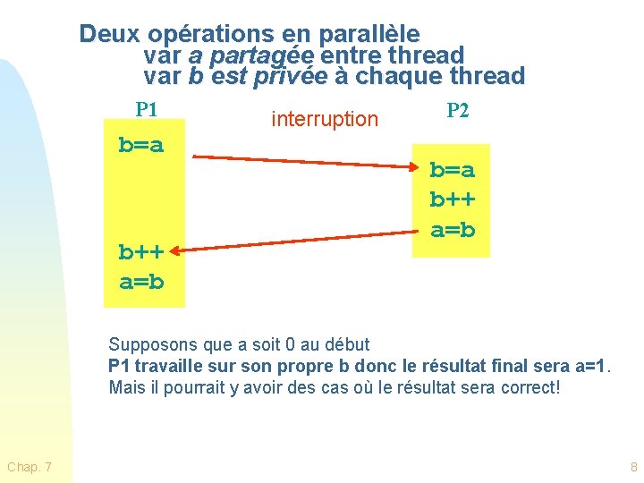 Deux opérations en parallèle var a partagée entre thread var b est privée à