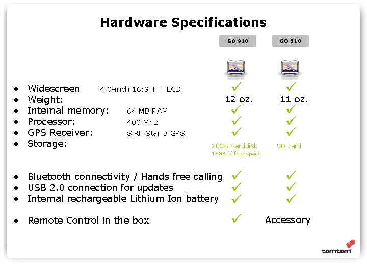 Hardware Specifications • • • Widescreen 4. 0 -inch 16: 9 TFT LCD Weight: