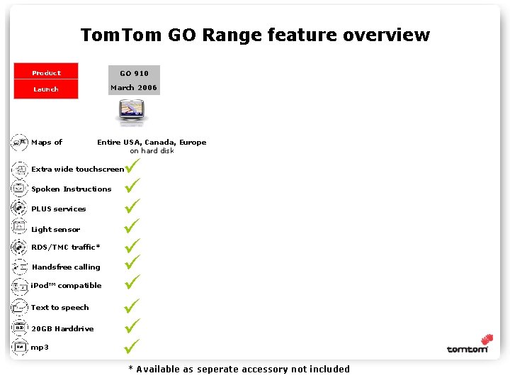 Tom. Tom GO Range feature overview Product GO 910 Launch March 2006 Maps of