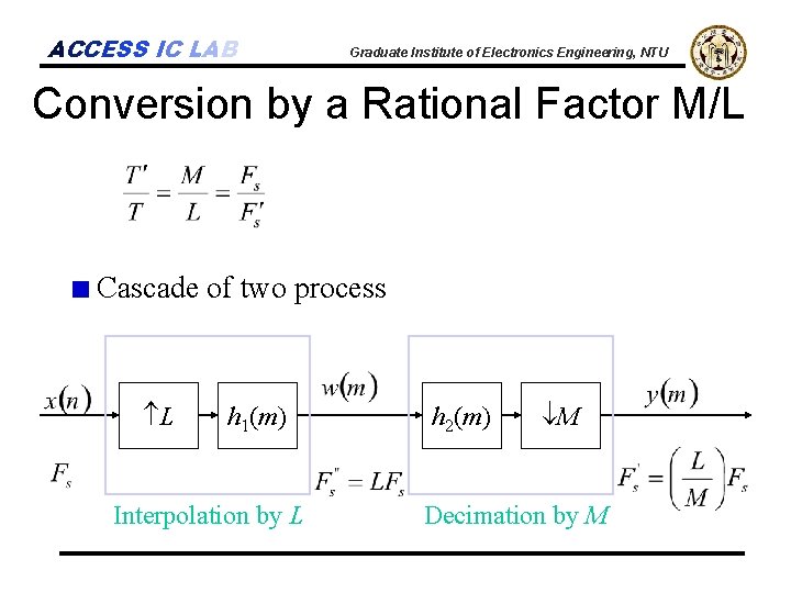 ACCESS IC LAB Graduate Institute of Electronics Engineering, NTU Conversion by a Rational Factor