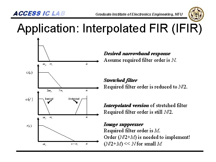 ACCESS IC LAB Graduate Institute of Electronics Engineering, NTU Application: Interpolated FIR (IFIR) Desired