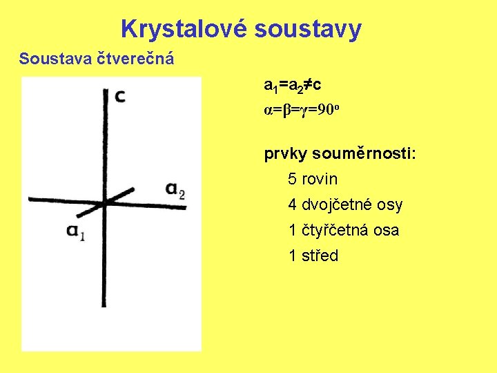 Krystalové soustavy Soustava čtverečná a 1=a 2≠c α=β=γ=90 o prvky souměrnosti: 5 rovin 4