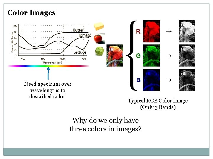 Color Images Need spectrum over wavelengths to described color. Typical RGB Color Image (Only Color Images Need spectrum over wavelengths to described color. Typical RGB Color Image (Only