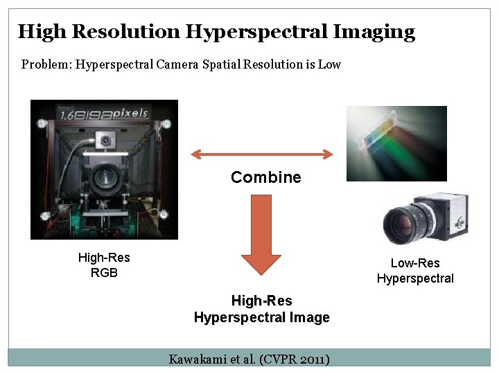 High Resolution Hyperspectral Imaging Problem: Hyperspectral Camera Spatial Resolution is Low Combine High-Res RGB High Resolution Hyperspectral Imaging Problem: Hyperspectral Camera Spatial Resolution is Low Combine High-Res RGB