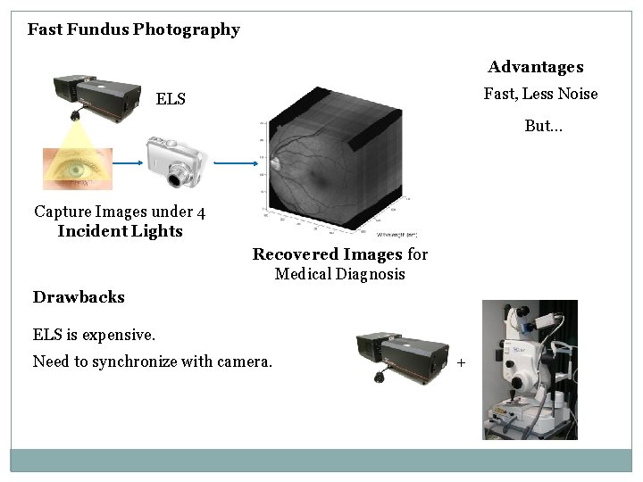 Fast Fundus Photography Advantages Fast, Less Noise ELS But… Capture Images under 4 Incident Fast Fundus Photography Advantages Fast, Less Noise ELS But… Capture Images under 4 Incident
