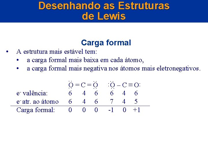 Desenhando as Estruturas de Lewis Carga formal • A estrutura mais estável tem: •