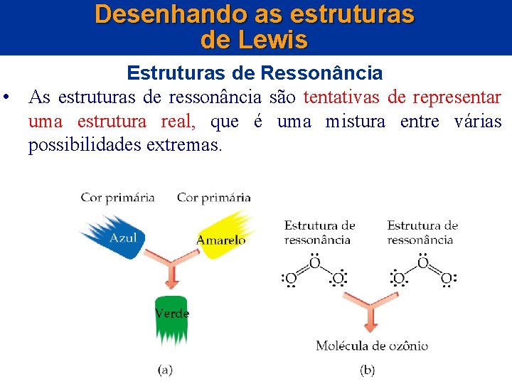 Desenhando as estruturas de Lewis Estruturas de Ressonância • As estruturas de ressonância são