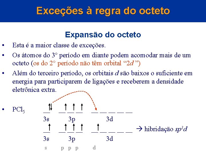 Exceções à regra do octeto Expansão do octeto • • Esta é a maior