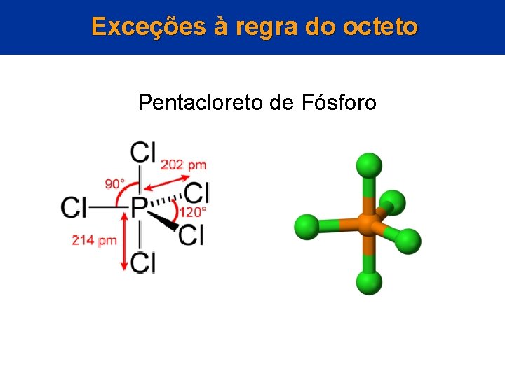 Exceções à regra do octeto Pentacloreto de Fósforo 