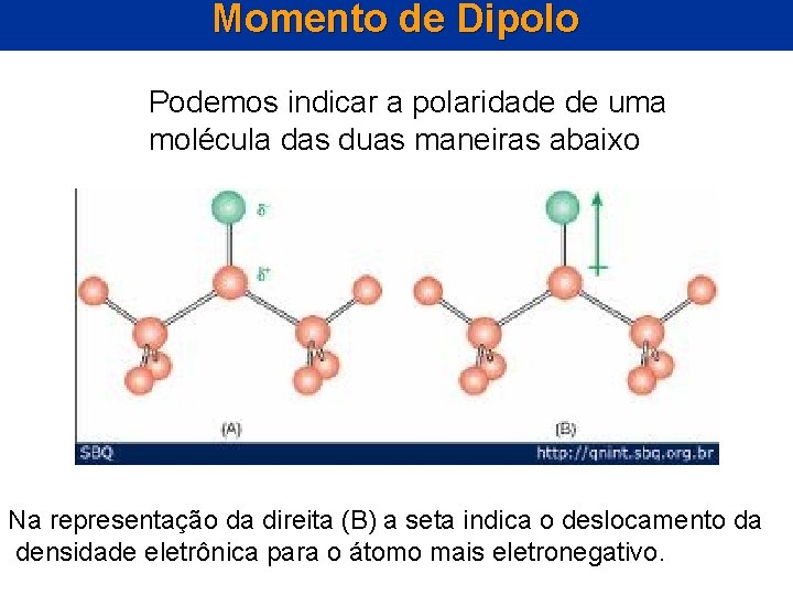 Momento de Dipolo Podemos indicar a polaridade de uma molécula das duas maneiras abaixo