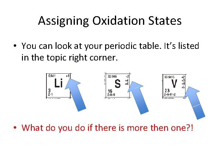 Assigning Oxidation States • You can look at your periodic table. It’s listed in