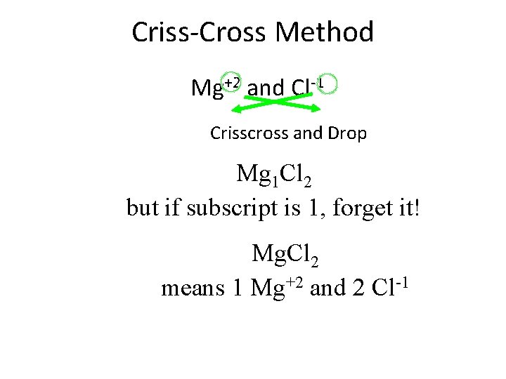 Criss-Cross Method Mg+2 and Cl-1 Crisscross and Drop Mg 1 Cl 2 but if