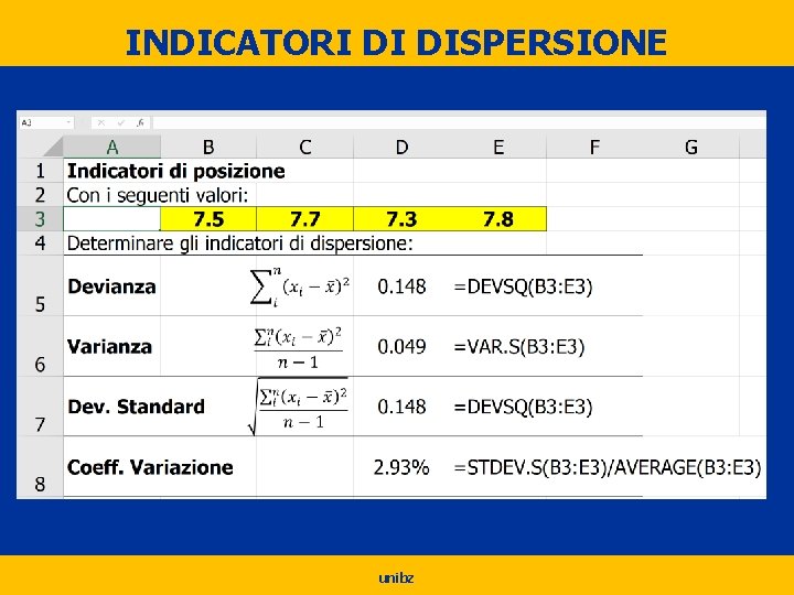 INDICATORI DI DISPERSIONE unibz 