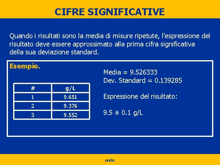 CIFRE SIGNIFICATIVE Quando i risultati sono la media di misure ripetute, l’espressione del risultato