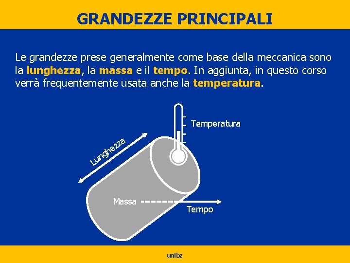 GRANDEZZE PRINCIPALI Le grandezze prese generalmente come base della meccanica sono la lunghezza, la