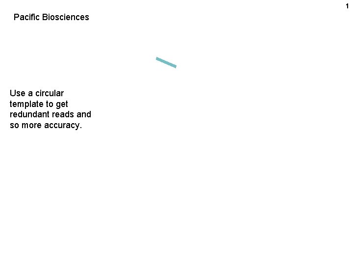 1 Pacific Biosciences Use a circular template to get redundant reads and so more