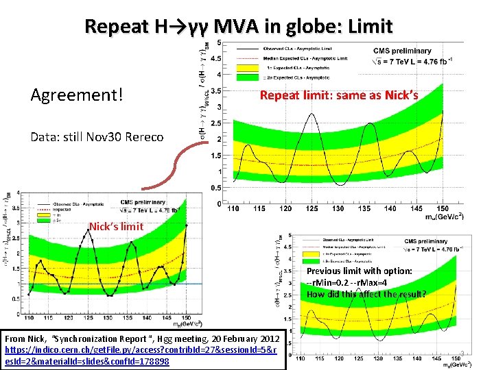 Repeat H→γγ MVA in globe: Limit Agreement! Repeat limit: same as Nick’s Data: still