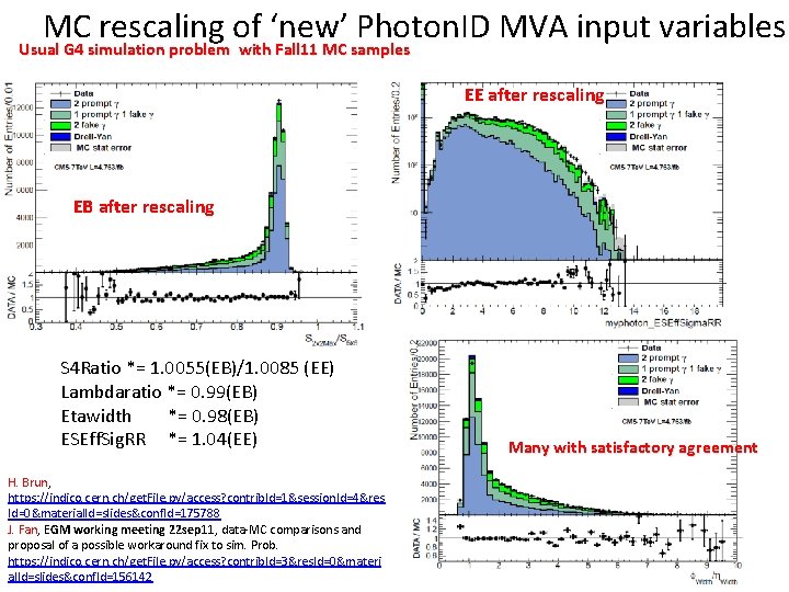 MC rescaling of ‘new’ Photon. ID MVA input variables Usual G 4 simulation problem