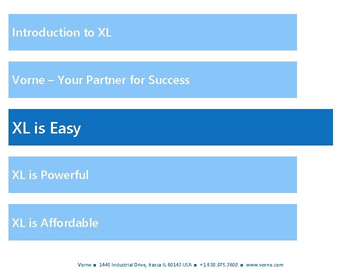 Introduction to XL Vorne – Your Partner for Success XL is Easy XL is