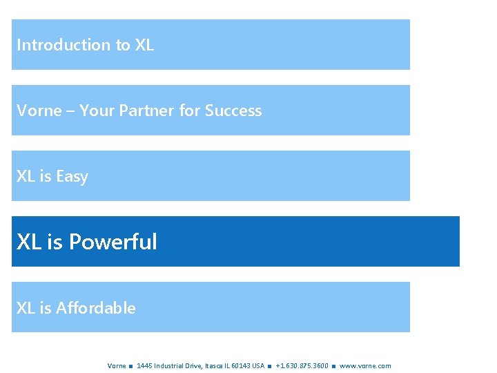 Introduction to XL Vorne – Your Partner for Success XL is Easy XL is