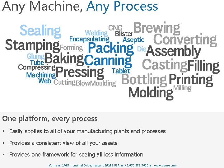 Any Machine, Any Process One platform, every process § Easily applies to all of