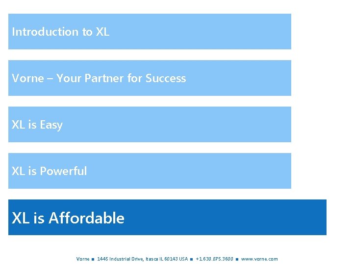 Introduction to XL Vorne – Your Partner for Success XL is Easy XL is