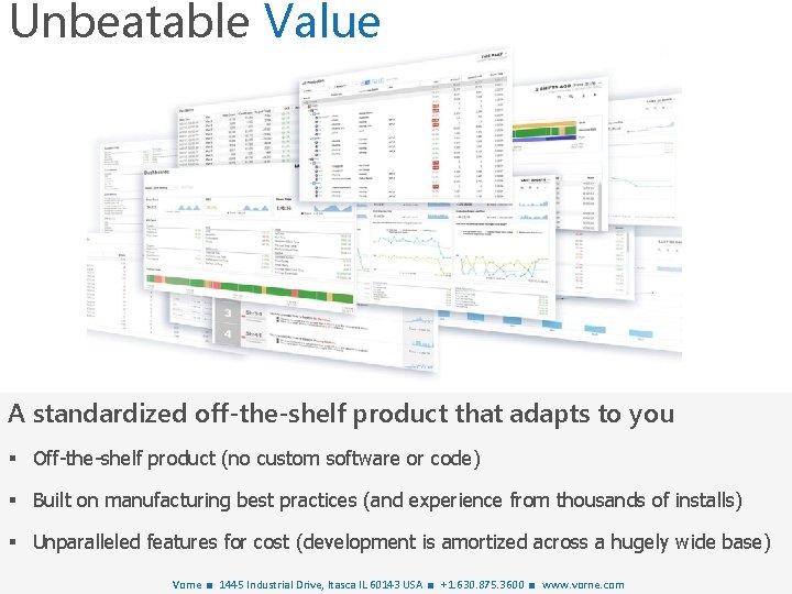 Unbeatable Value A standardized off-the-shelf product that adapts to you § Off-the-shelf product (no