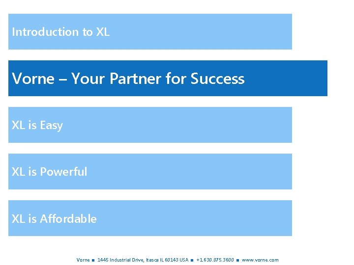 Introduction to XL Vorne – Your Partner for Success XL is Easy XL is