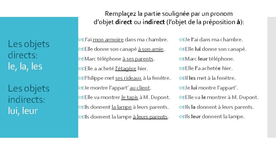 Remplaçez la partie soulignée par un pronom d’objet direct ou indirect (l’objet de la