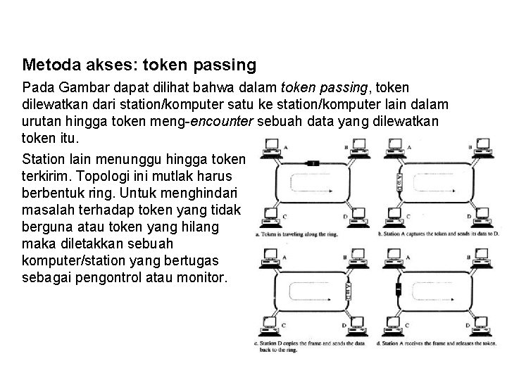 Metoda akses: token passing Pada Gambar dapat dilihat bahwa dalam token passing, token dilewatkan