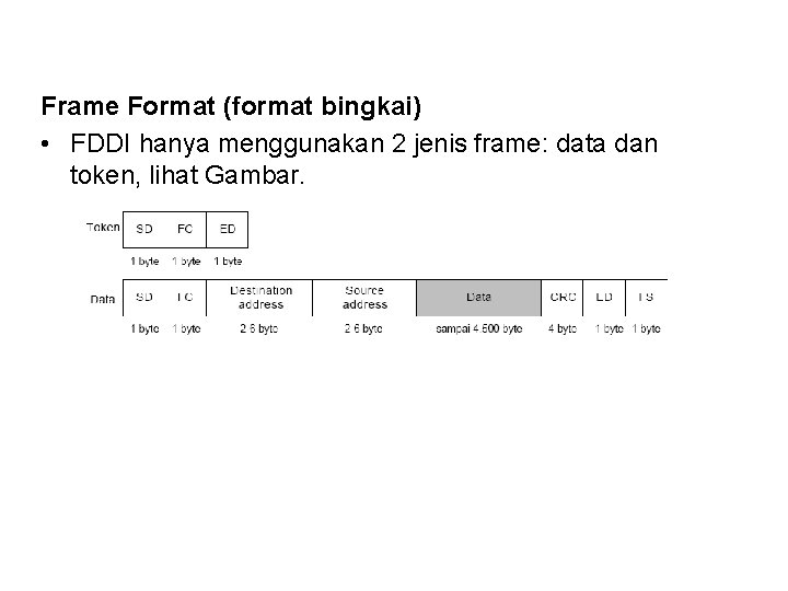 Frame Format (format bingkai) • FDDI hanya menggunakan 2 jenis frame: data dan token,
