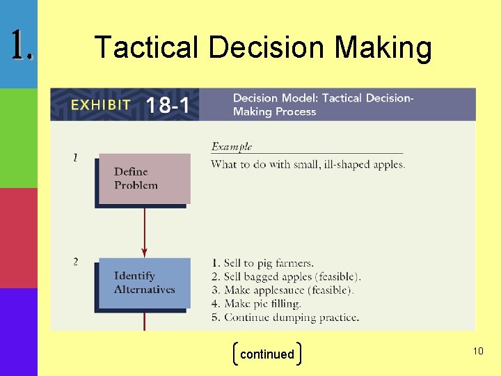 Tactical Decision Making continued 10 
