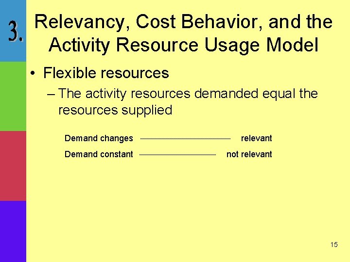 Relevancy, Cost Behavior, and the Activity Resource Usage Model • Flexible resources – The
