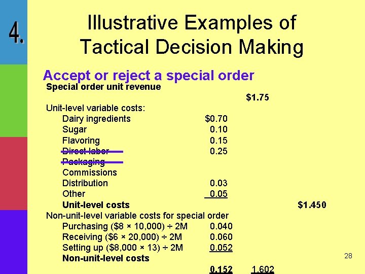 Illustrative Examples of Tactical Decision Making Accept or reject a special order Special order