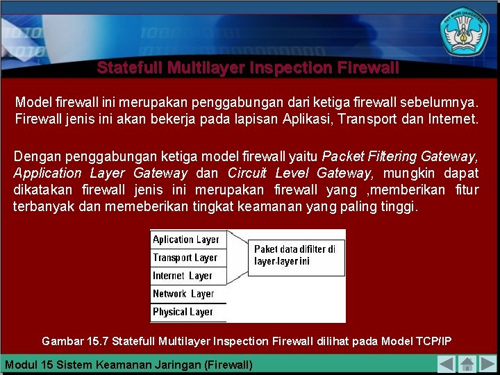 Statefull Multilayer Inspection Firewall Model firewall ini merupakan penggabungan dari ketiga firewall sebelumnya. Firewall