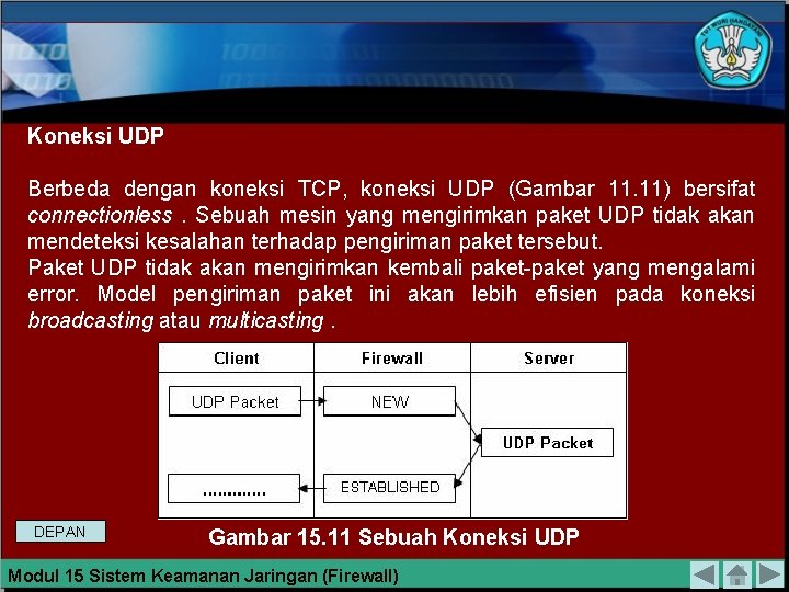 Koneksi UDP Berbeda dengan koneksi TCP, koneksi UDP (Gambar 11. 11) bersifat connectionless .