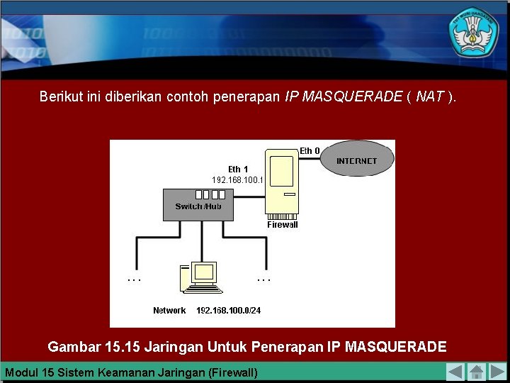 Berikut ini diberikan contoh penerapan IP MASQUERADE ( NAT ). Gambar 15. 15 Jaringan