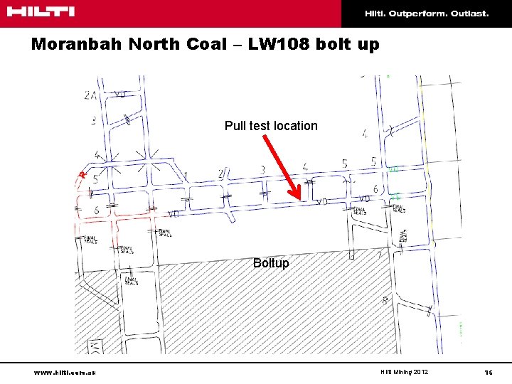 Moranbah North Coal – LW 108 bolt up Pull test location Boltup www. hilti.