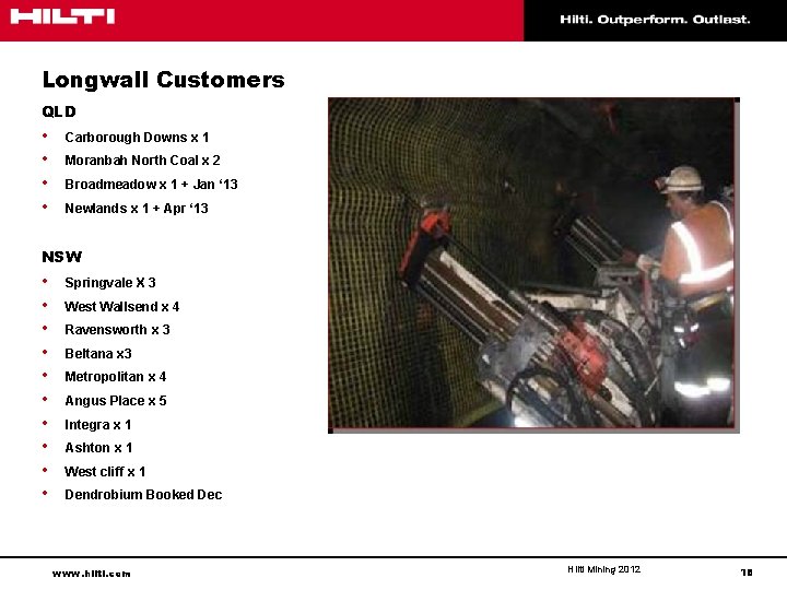 Longwall Customers QLD • • Carborough Downs x 1 Moranbah North Coal x 2