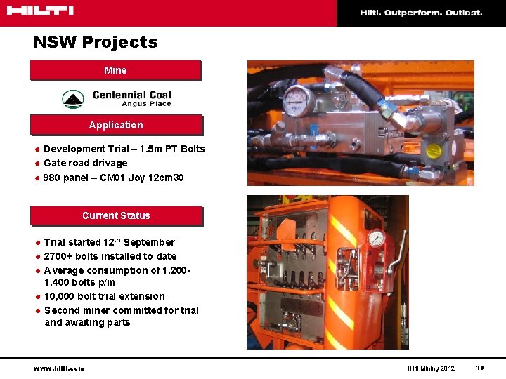 NSW Projects Mine Application ● Development Trial – 1. 5 m PT Bolts ●