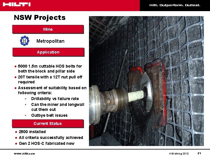 NSW Projects Mine Metropolitan Application ● 5000 1. 5 m cuttable HOS bolts for