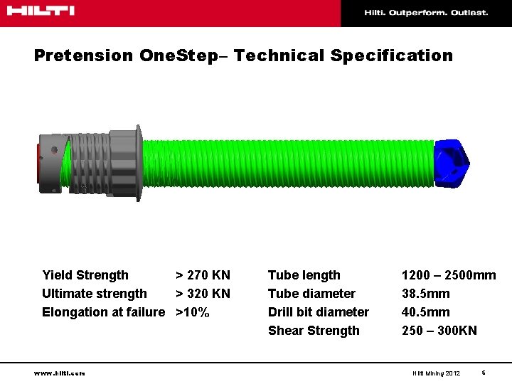 Pretension One. Step– Technical Specification Yield Strength > 270 KN Ultimate strength > 320