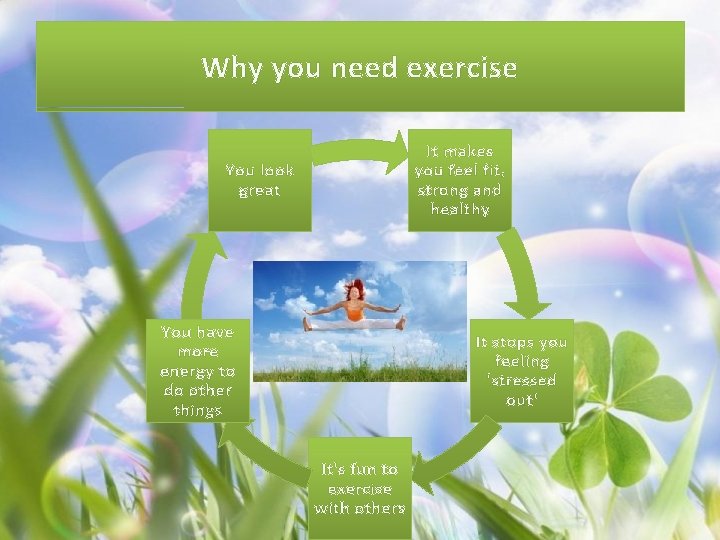 Why you need exercise It makes you feel fit, strong and healthy You look