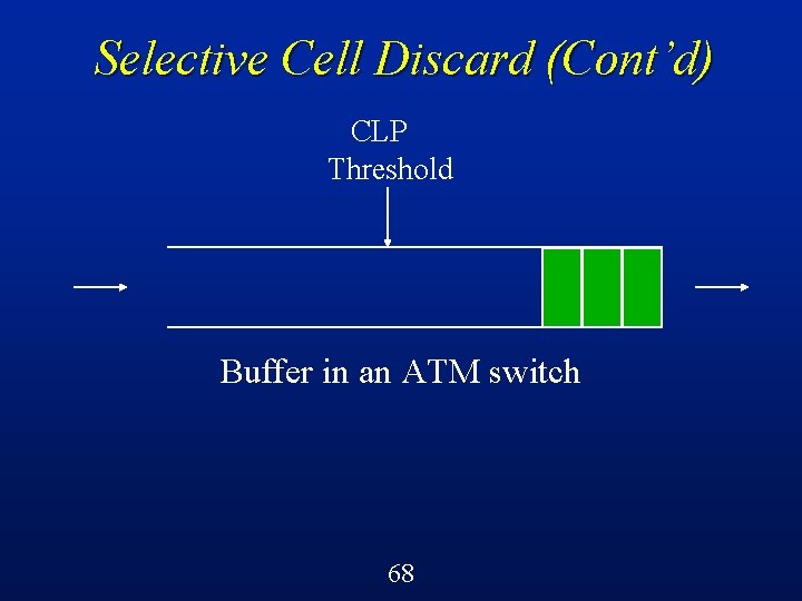 Selective Cell Discard (Cont’d) CLP Threshold Buffer in an ATM switch 68 